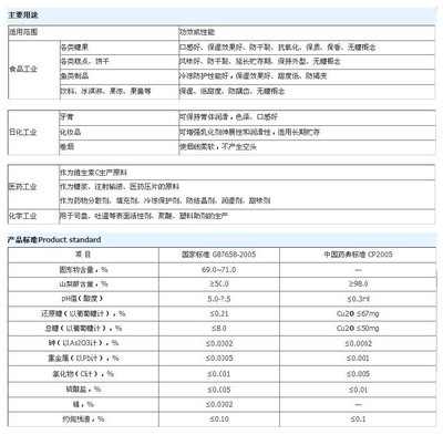 山梨糖醇 多功能的食品添加劑，鄭州長樂食品科技詳解